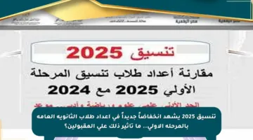 تنسيق 2025 يشهد انخفاضاً جديداً في أعداد طلاب الثانوية العامة بالمرحلة الأولى.. ما تأثير ذلك على المقبولين؟